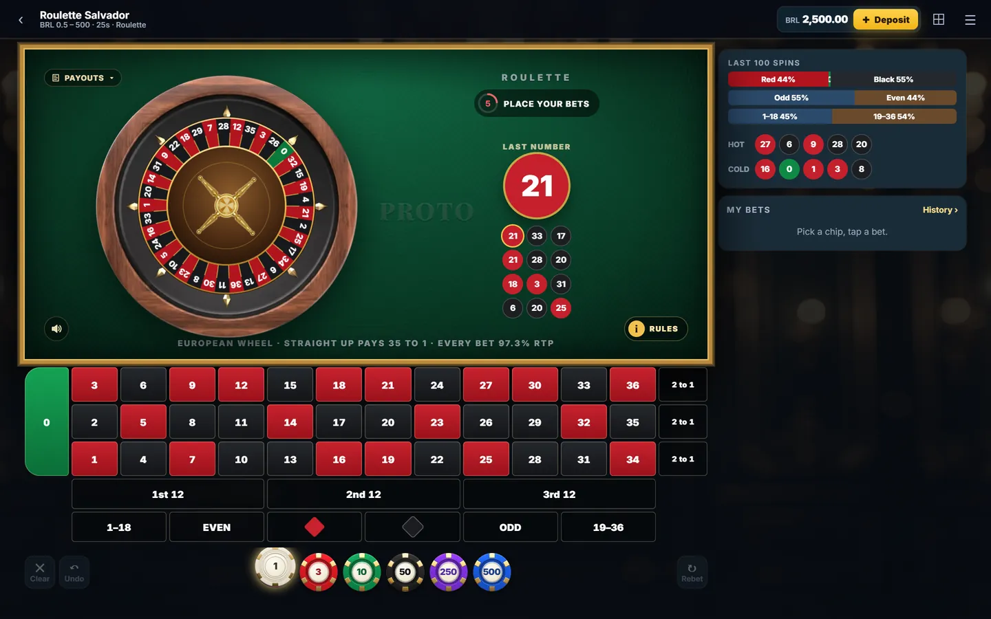 Roulette